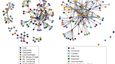 Plot of Uganda and DRC's application networks